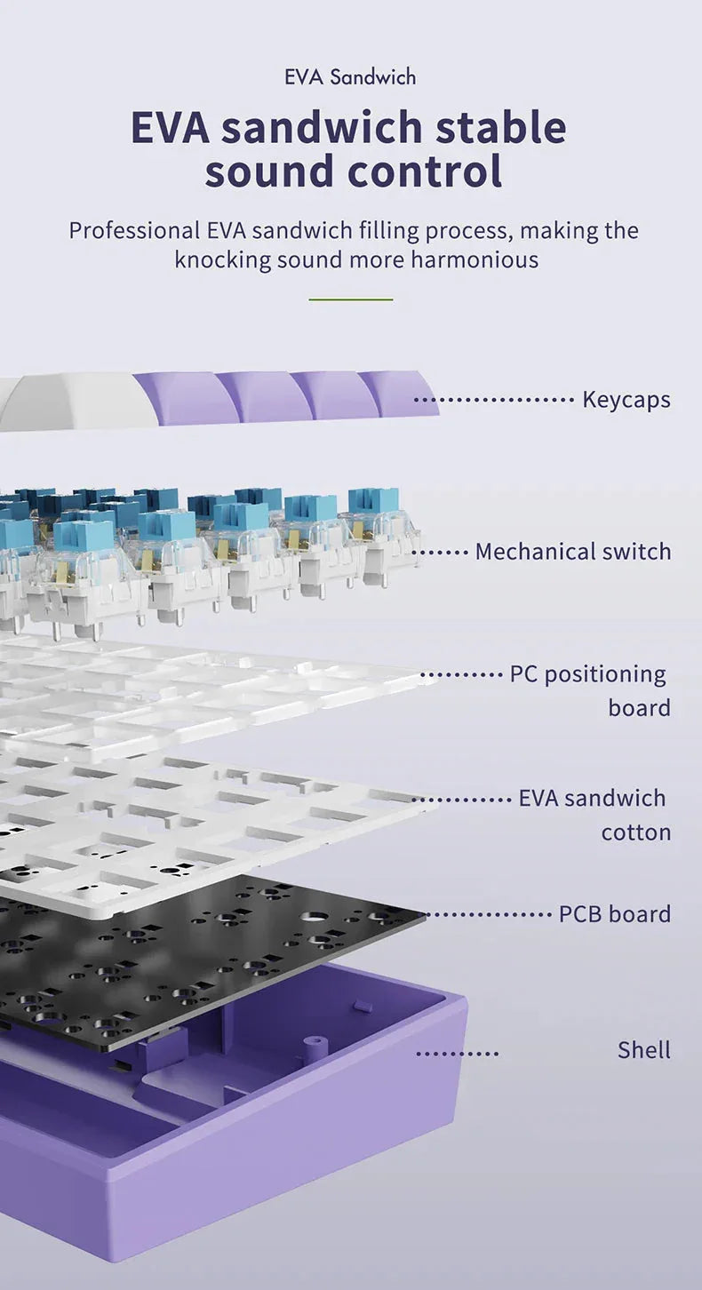 AK680 Gaming Mechanical Keyboard Ajazz™ - RS Store