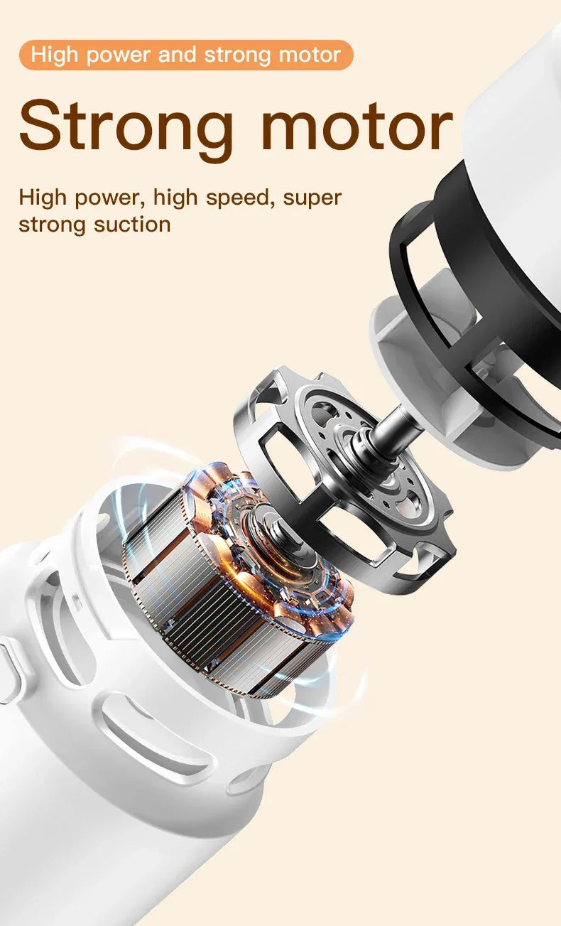 21-in-1 Rechargeable workbench Mini vacuum cleaner™ - RS Store