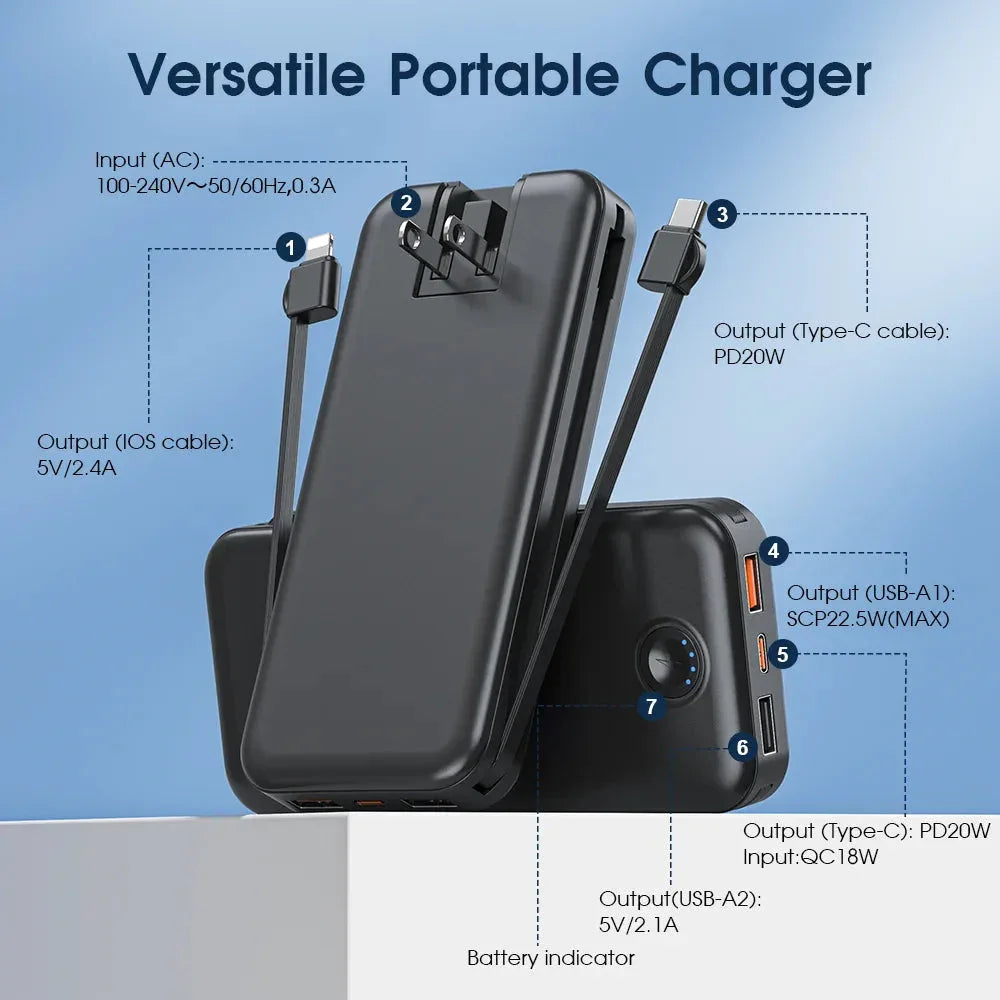 Portable Charger™ - RS Store