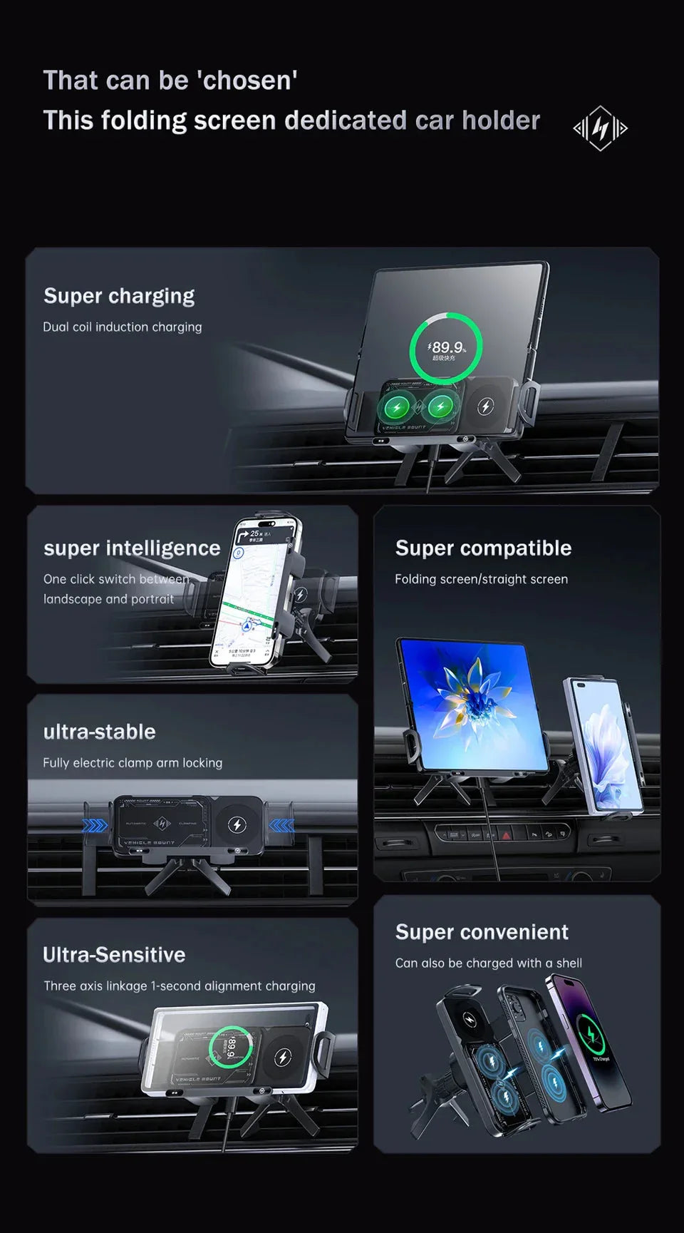 Car Wireless Charger™ - RS Store
