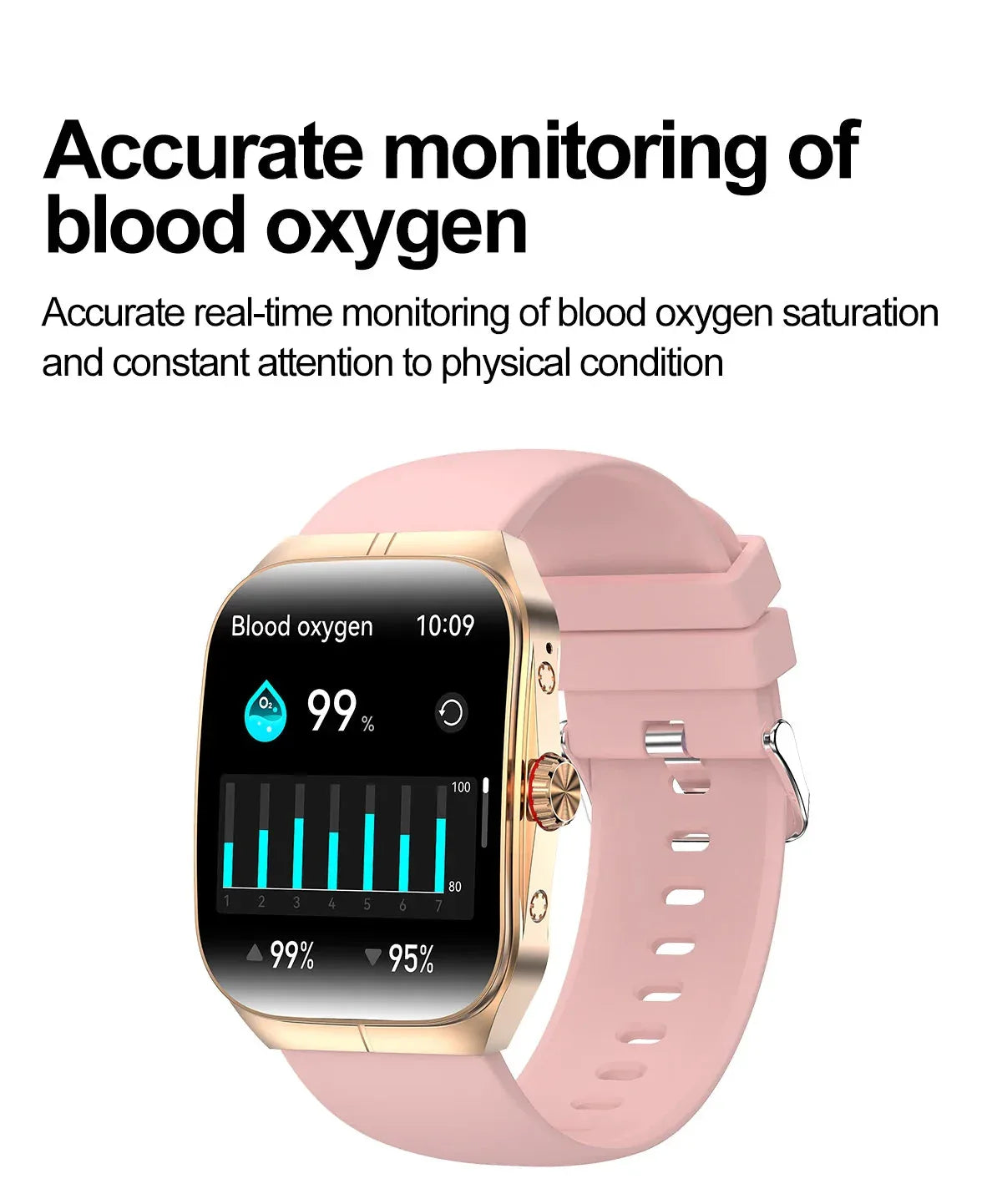 OPPO Watch 4 Pro Sports Smart™ - RS Store