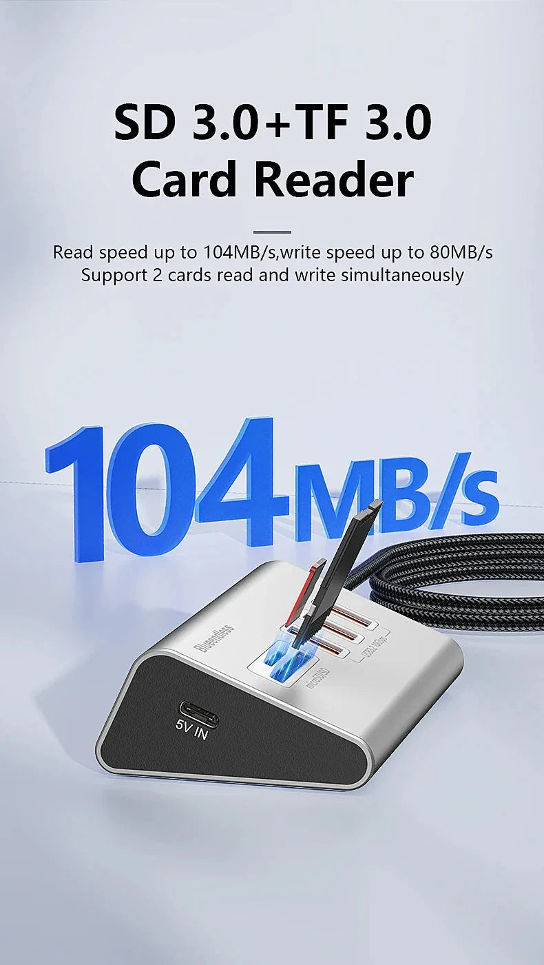 Blueendless Aluminium USB3.2 Gen2 10Gbps 5 ports HUB™ - RS Store