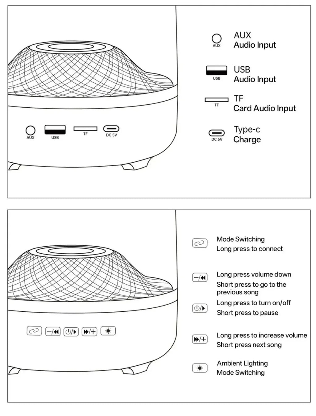 Glaze 5 Subwoofer Bluetooth Wjoy™ - RS Store