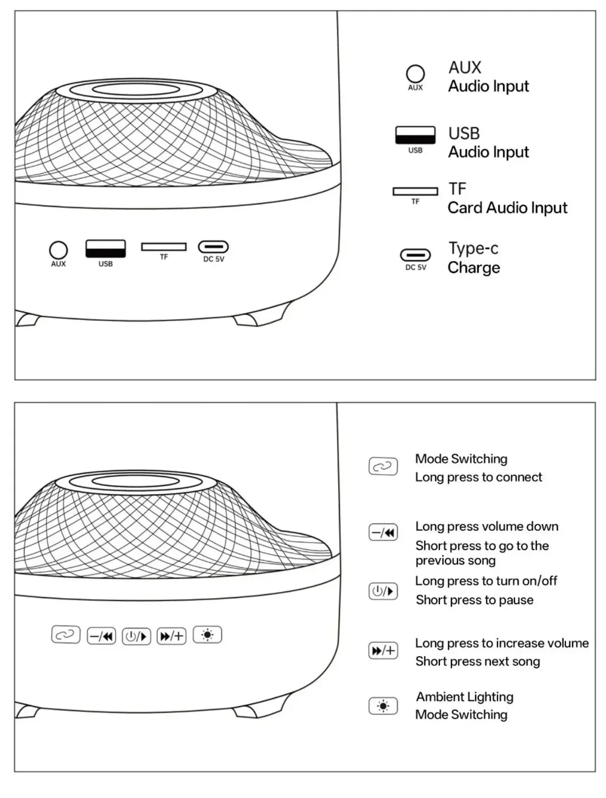 Glaze 5 Subwoofer Bluetooth Wjoy™ - RS Store
