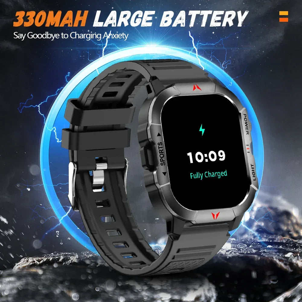 LAXASFIT Smart Watch™ - RS Store