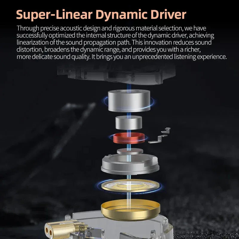 EDX PRO X IEM Earphones KZ™ - RS Store