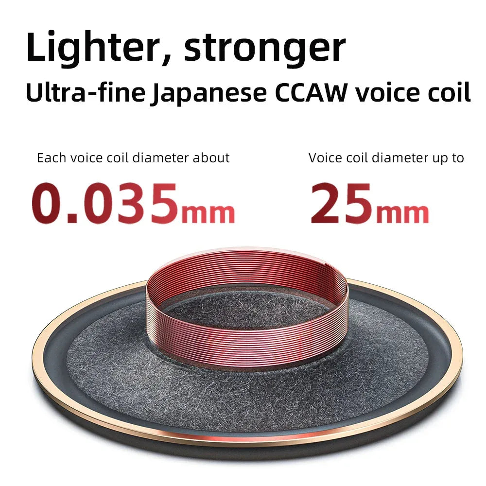 Closed-Back Over-Ear Headphones FiiO™ - RS Store