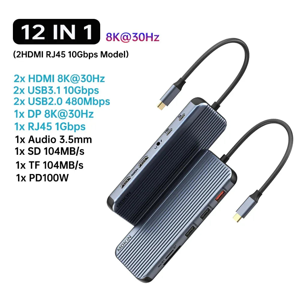 MOKiN USB C HUB 4K 60Hz™ - RS Store
