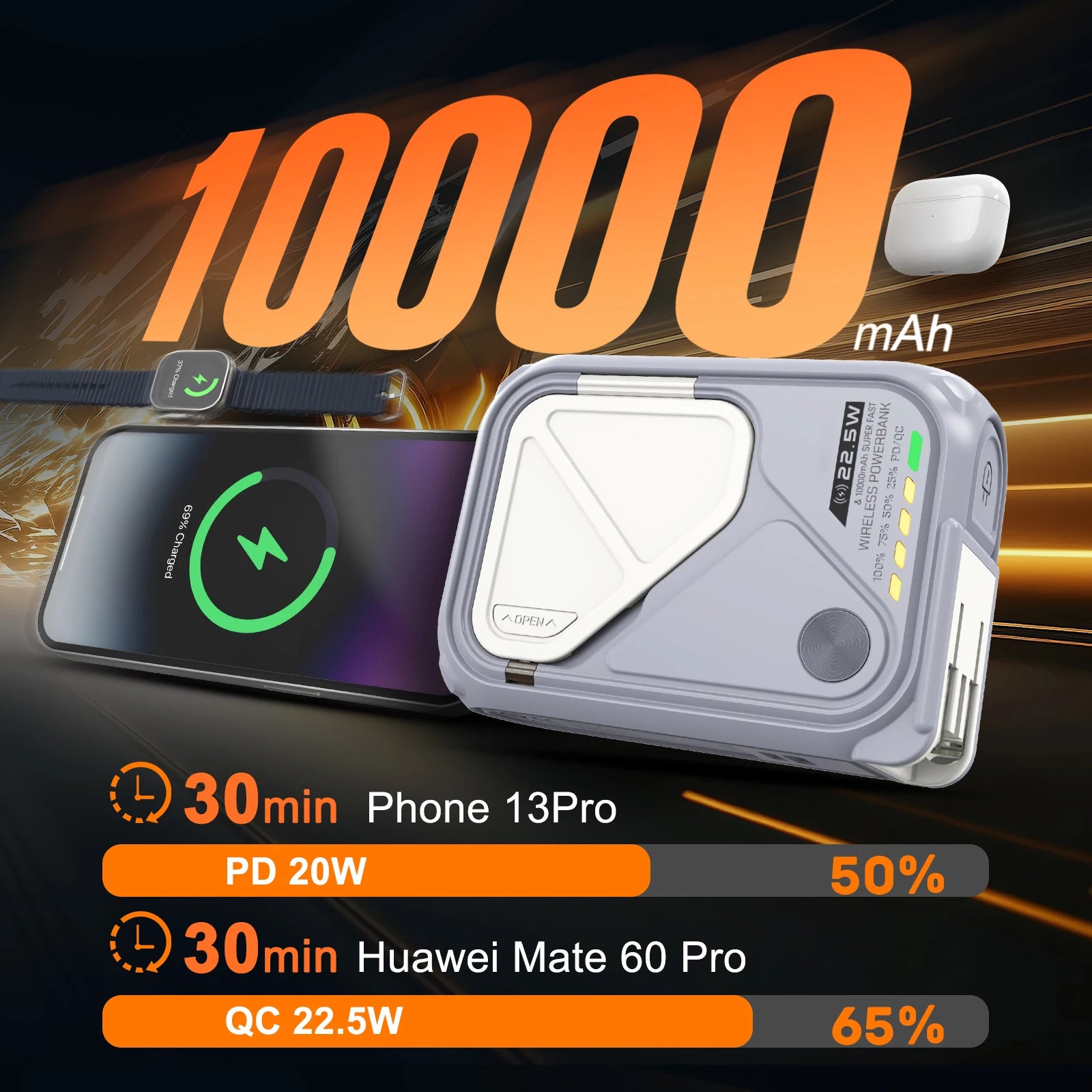 10000mAh Magnetic Wireless Power Bank Prunus™