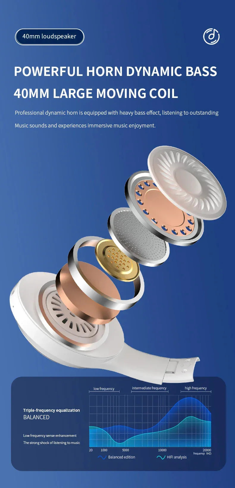 Wireless Headphones Xiaomi™ - RS Store