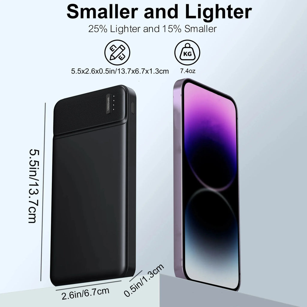 Portable Charger Power Bank 10000mAh™ - RS Store