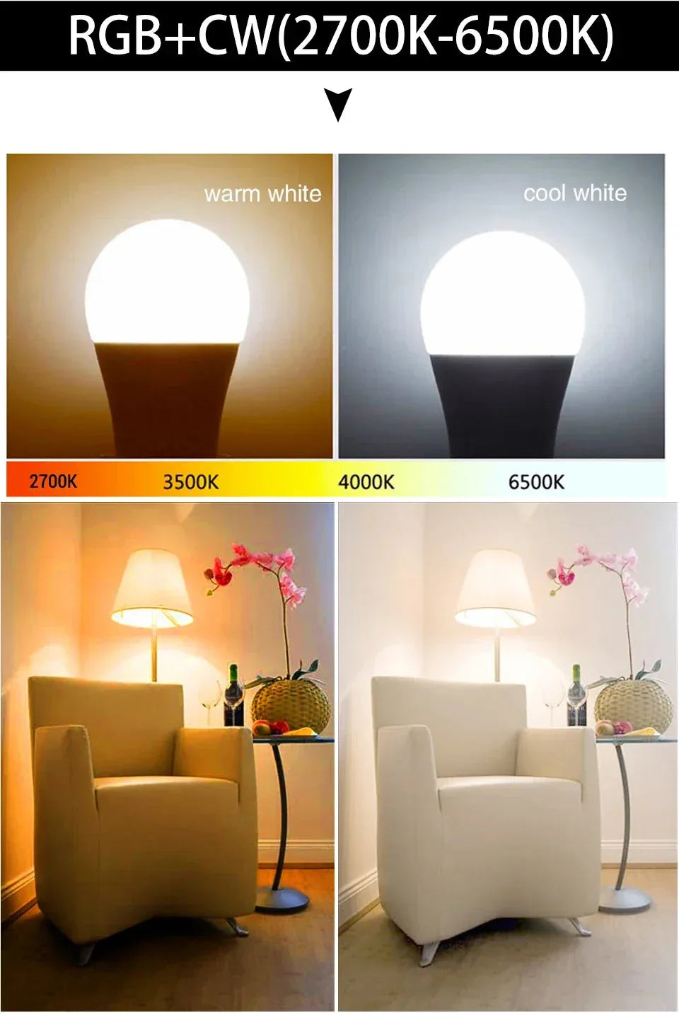 WiFi LED Light Bulbs™ - RS Store