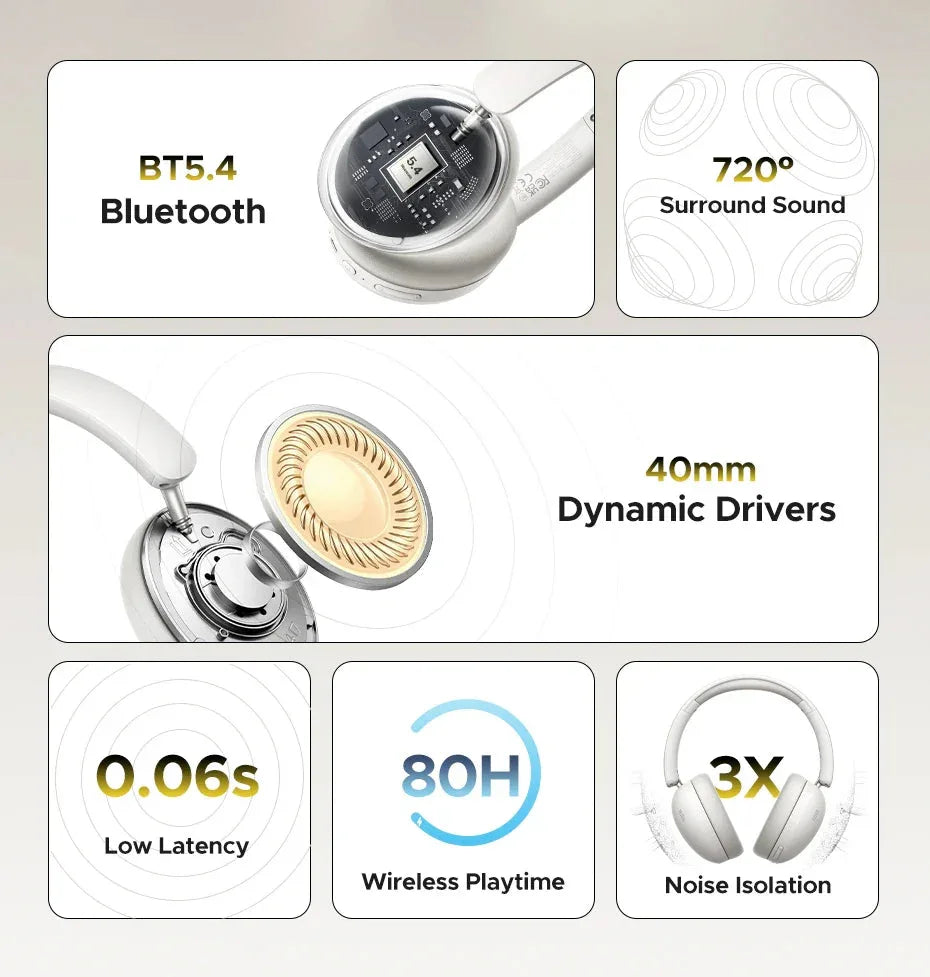 Wireless Bluetooth Headphones Ugreen™ - RS Store