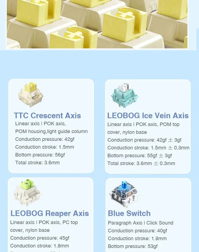 Mechanical Gaming Keyboard AULA™ - RS Store