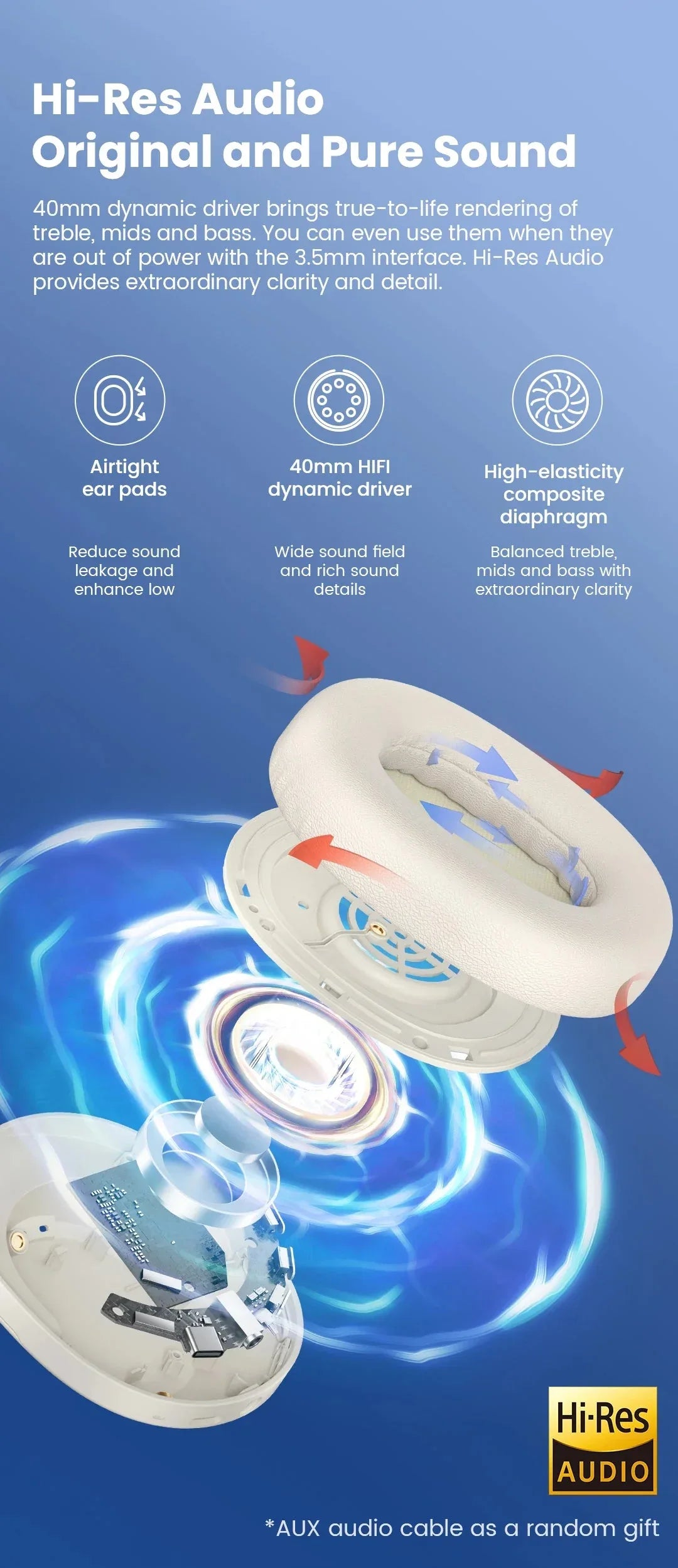 S35 ANC Wireless Headphones Haylou™ - RS Store