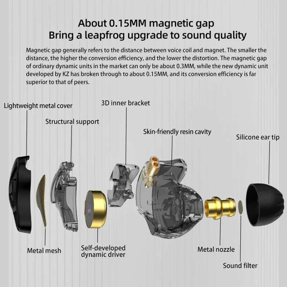 KZ-DQS Wired Earphone™ - RS Store