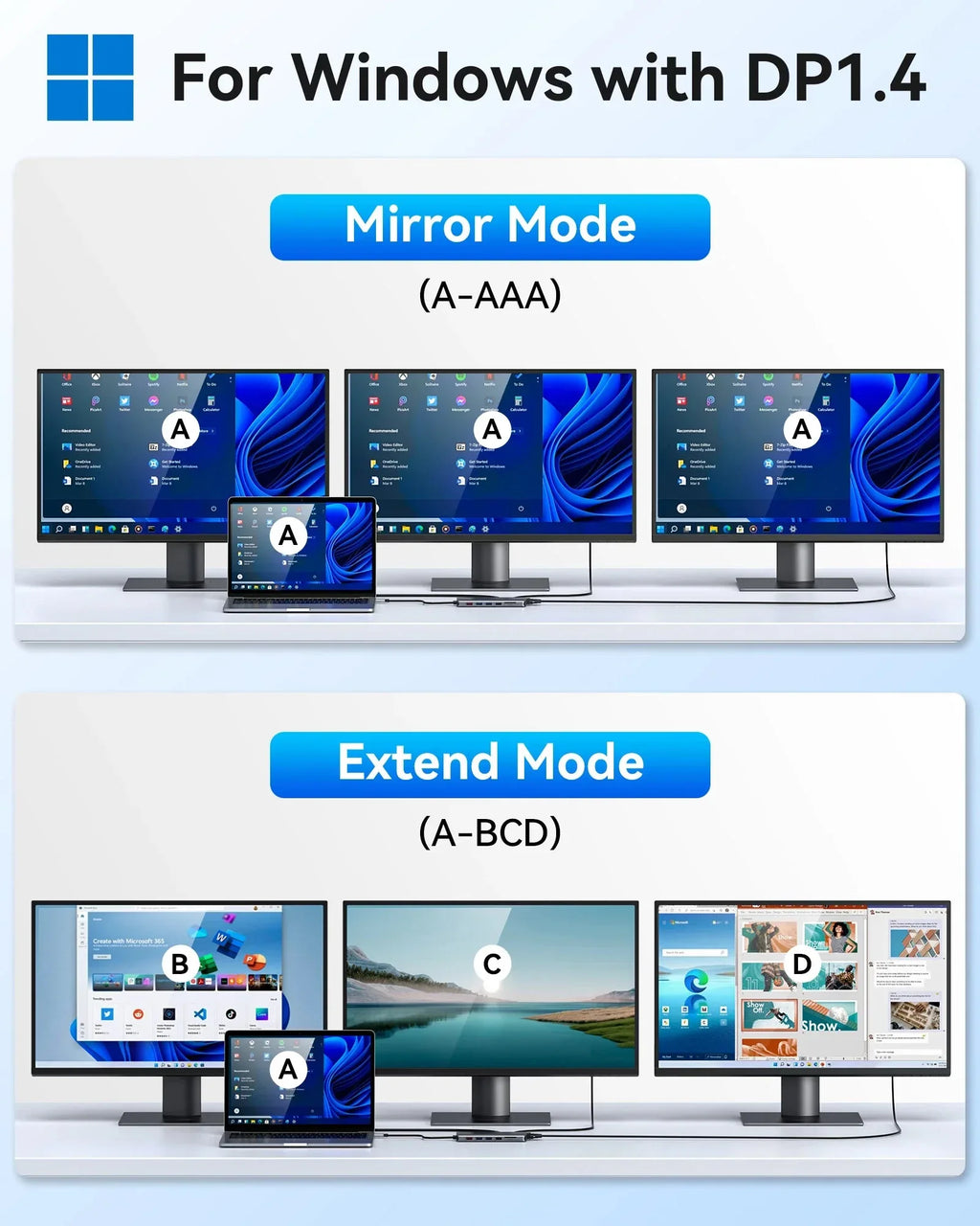 MOKiN USB C HUB 4K 60Hz™ - RS Store