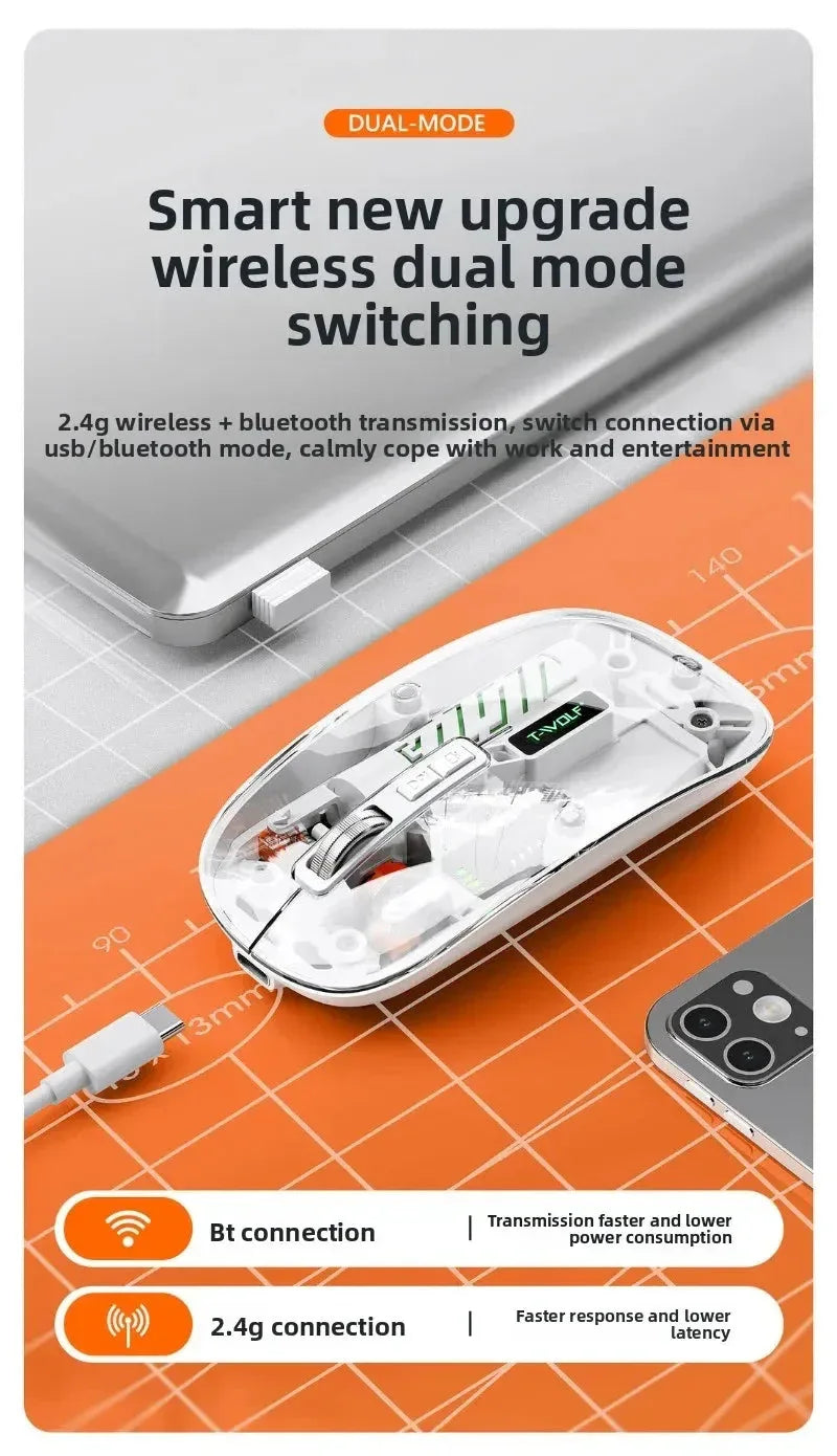 Transparent Wireless Mouse Opuyym™ - RS Store