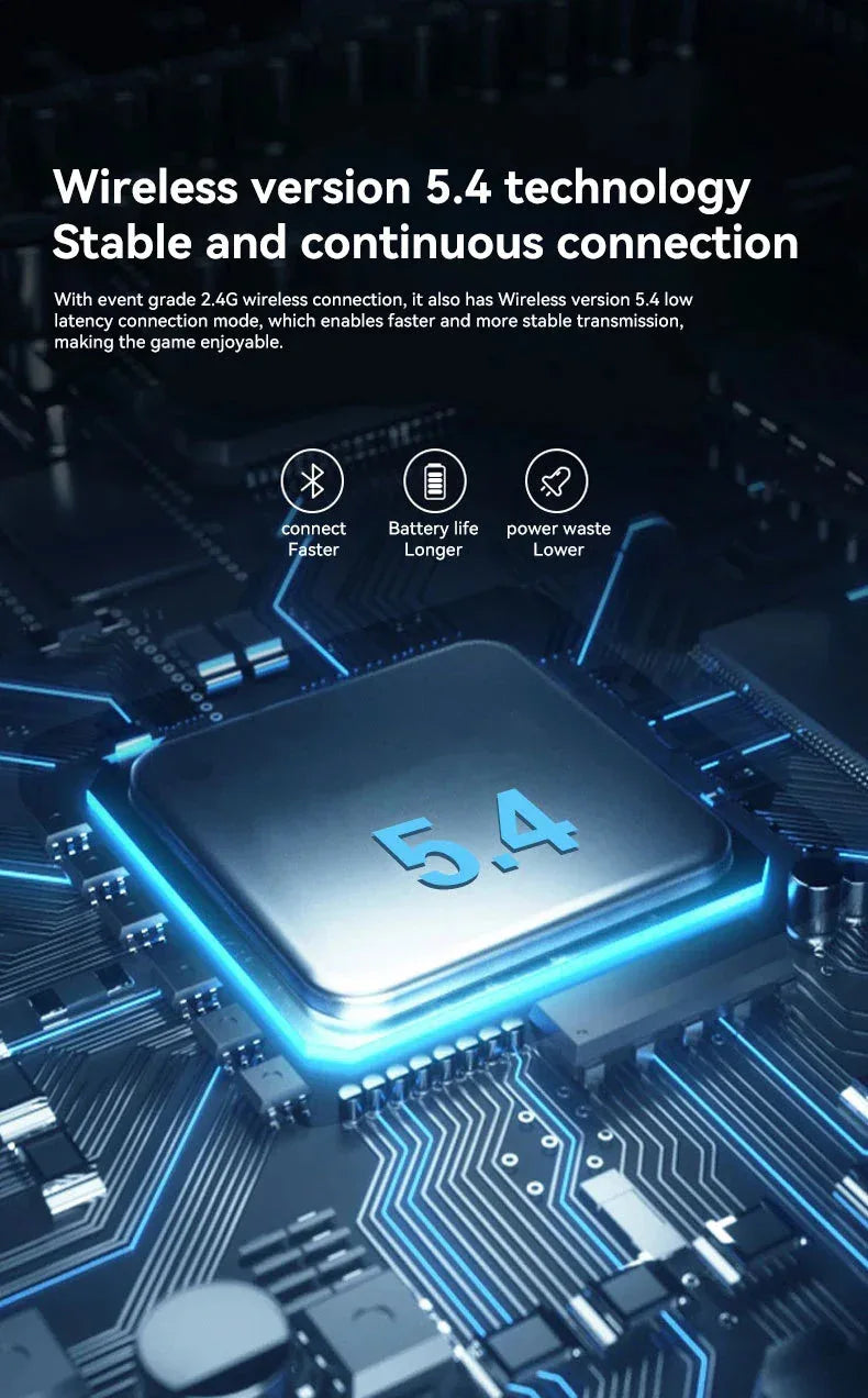 Over Ear Headset Inmas™ - RS Store