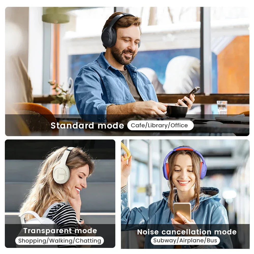 S35 ANC Wireless Headphones Haylou™ - RS Store