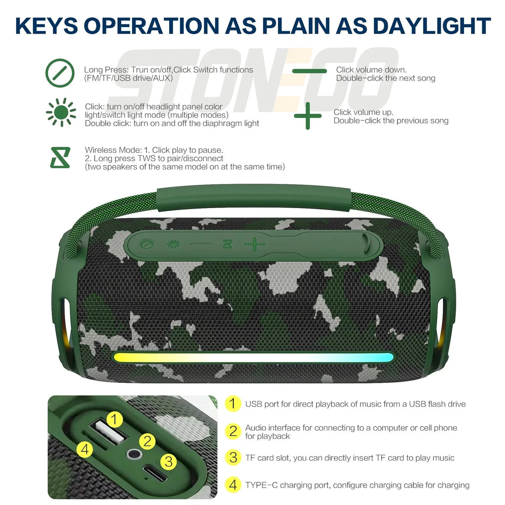 Outdoor Portable Bluetooth 53 Wireless Speaker Stonego™ - RS Store