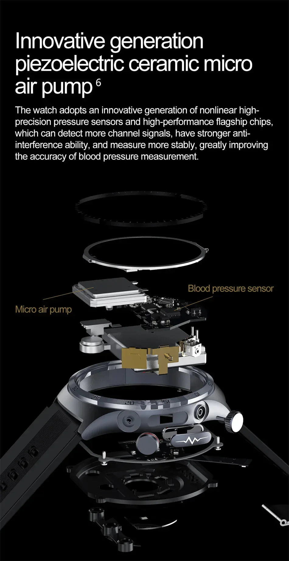 KAVSUMI S25 Smartwatch™ - RS Store