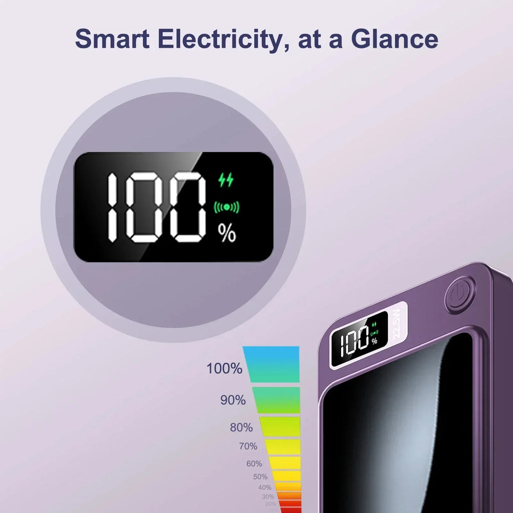 10000mAh Power Bank Magnetic Wireless Charger™ - RS Store