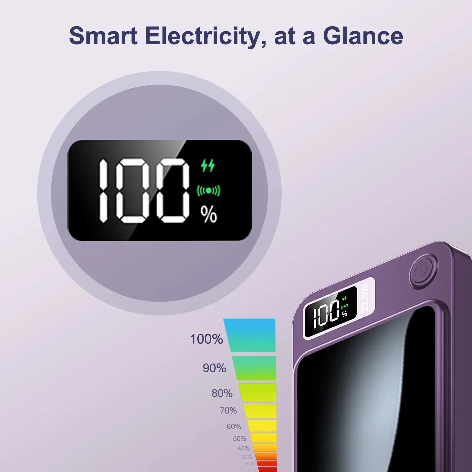 10000mAh Power Bank Magnetic Wireless Charger™ - RS Store