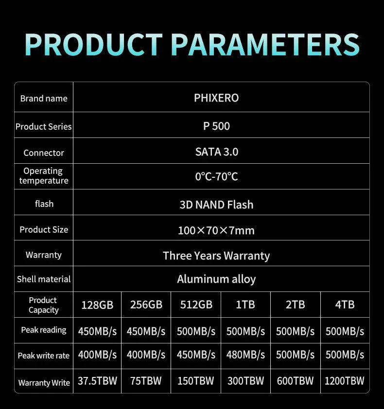 PHIXERO SSD HDD 2.5 Hard Disk SSD 1TB 2TB 512GB 128GB 256GB™ - RS Store