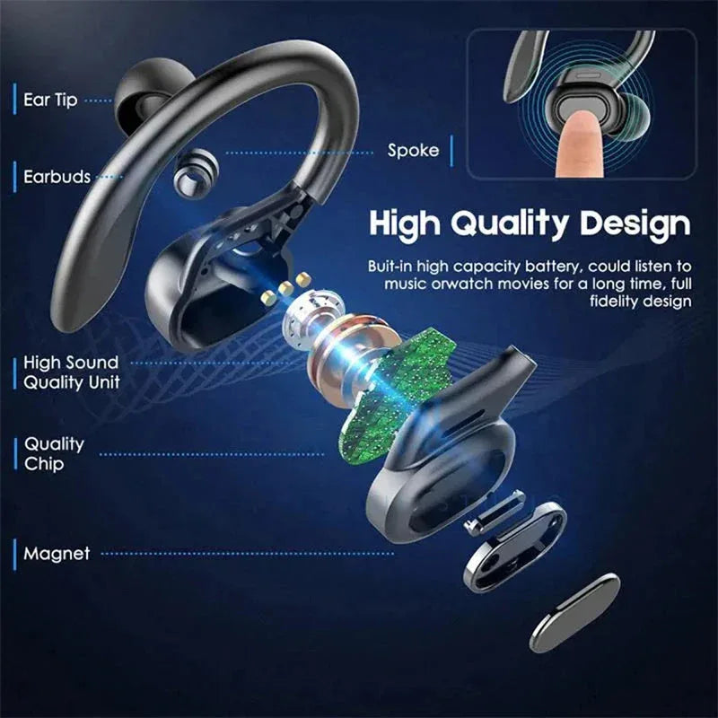 SHUKE Bluetooth Earbuds Wireless Earphones™ - RS Store