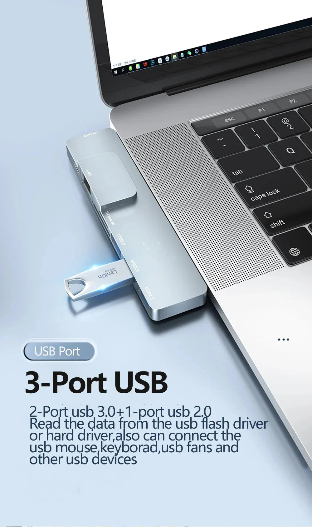 Tebe USB C Hub Dual Type-c to 4K HDMI-Adapter™ - RS Store