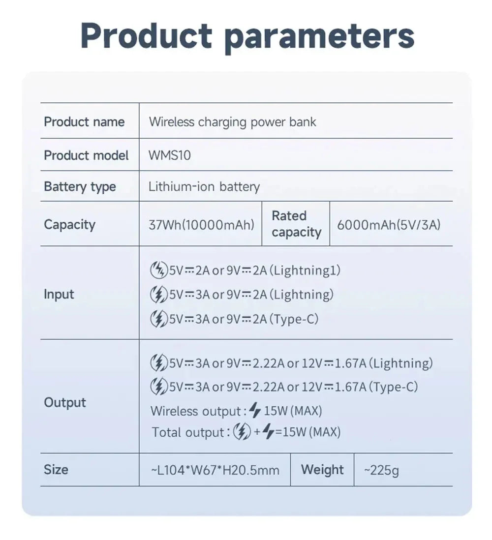 Power Bank 10000 mAh Romoss™ - RS Store