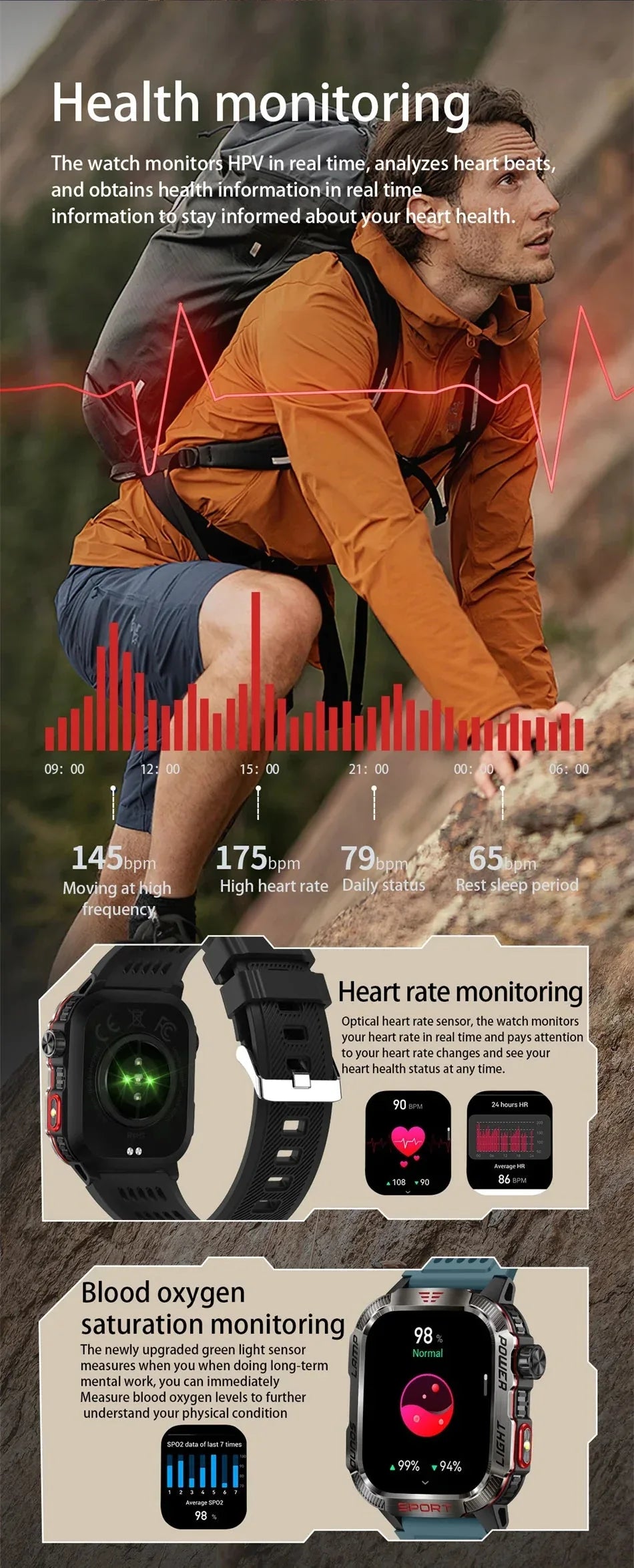 New Military GPS Smart Watch™ - RS Store