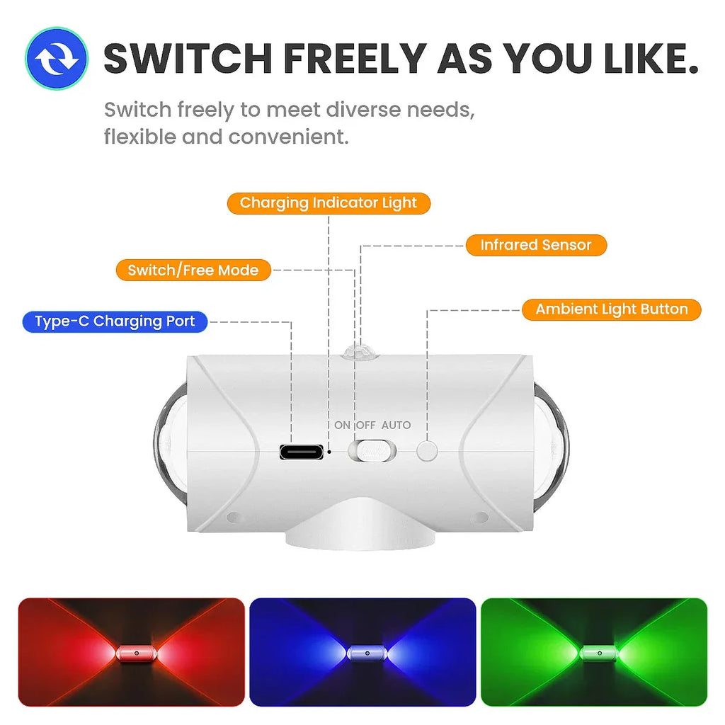 USB Rechargeable Motion Sensor Night Light Mexllex™ - RS Store