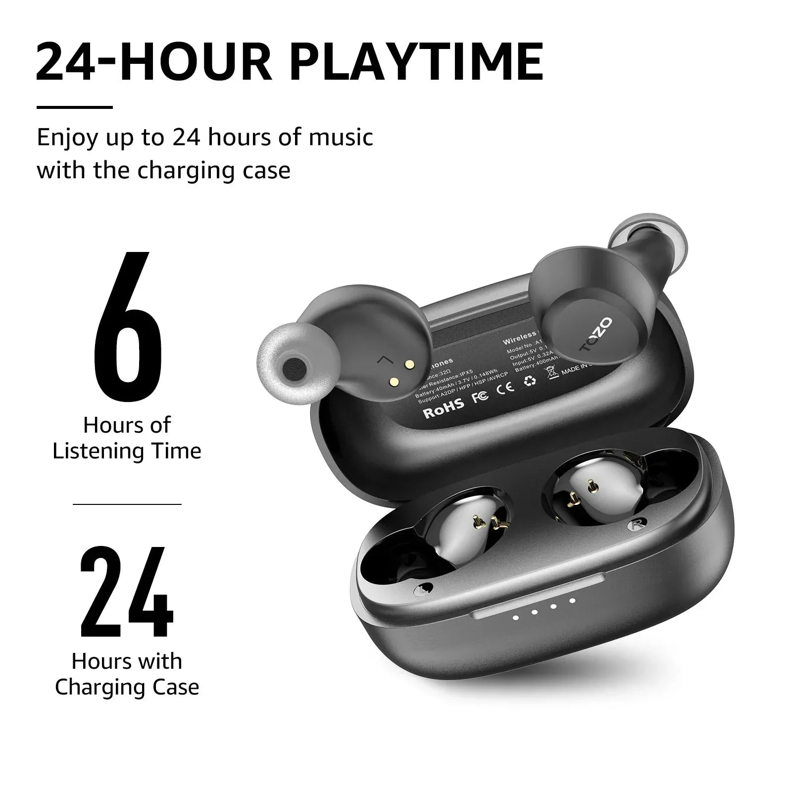 Refurbished TOZO Earbuds™ - RS Store