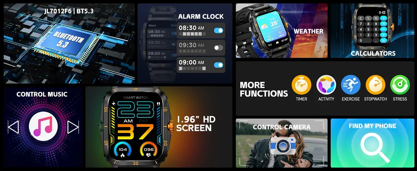 EIGIIS Smart Watch™ - RS Store