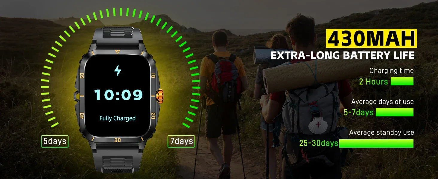 EIGIIS Smart Watch™ - RS Store