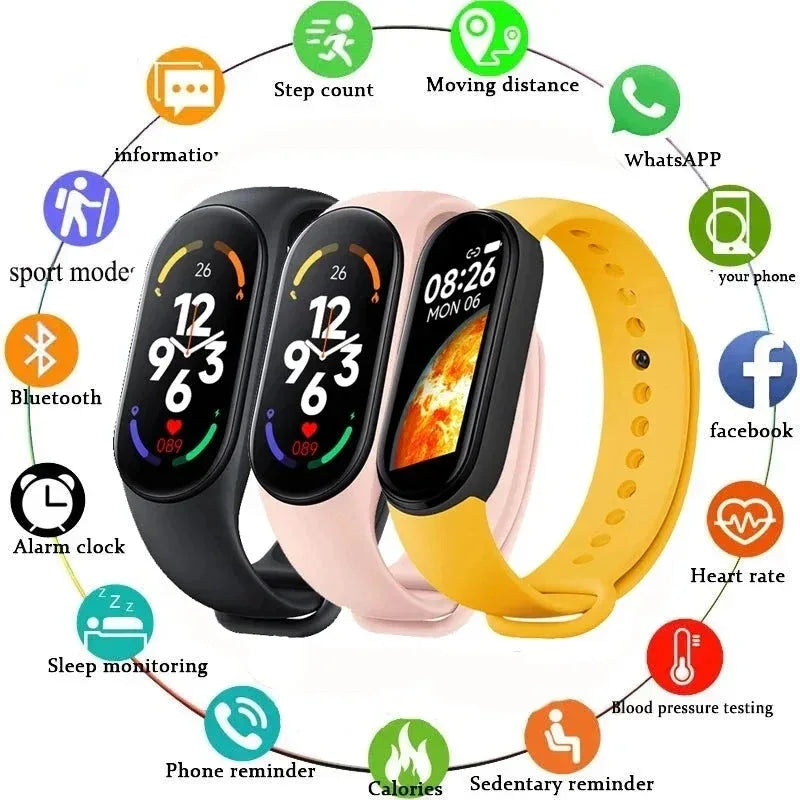 Smart Watch Men Women Kankeirr™ - RS Store