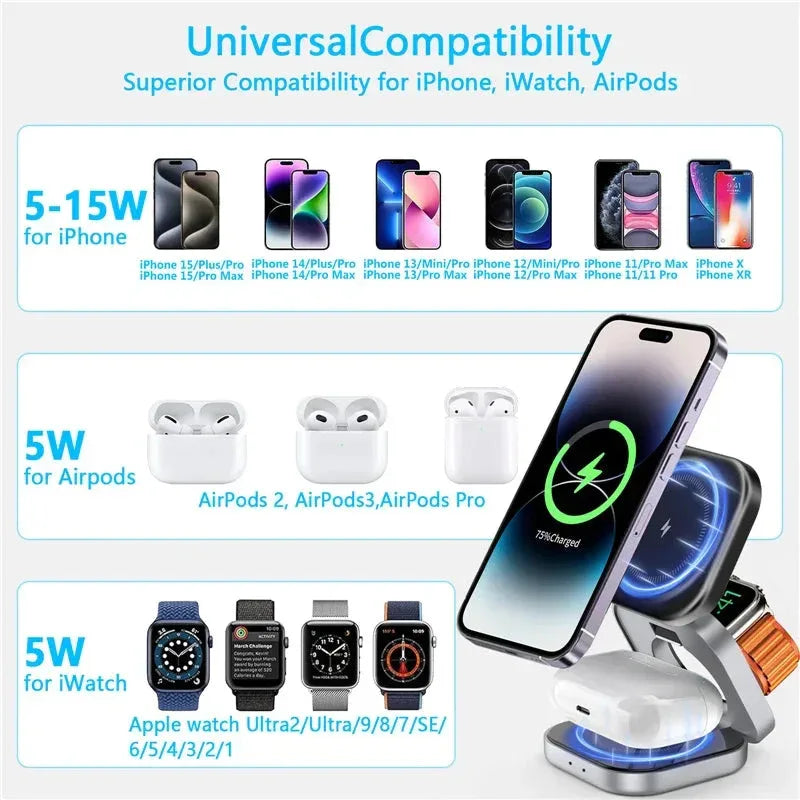 3 In 1 Foldable Magnetic Wireless Charger Stand Vikefon™ - RS Store