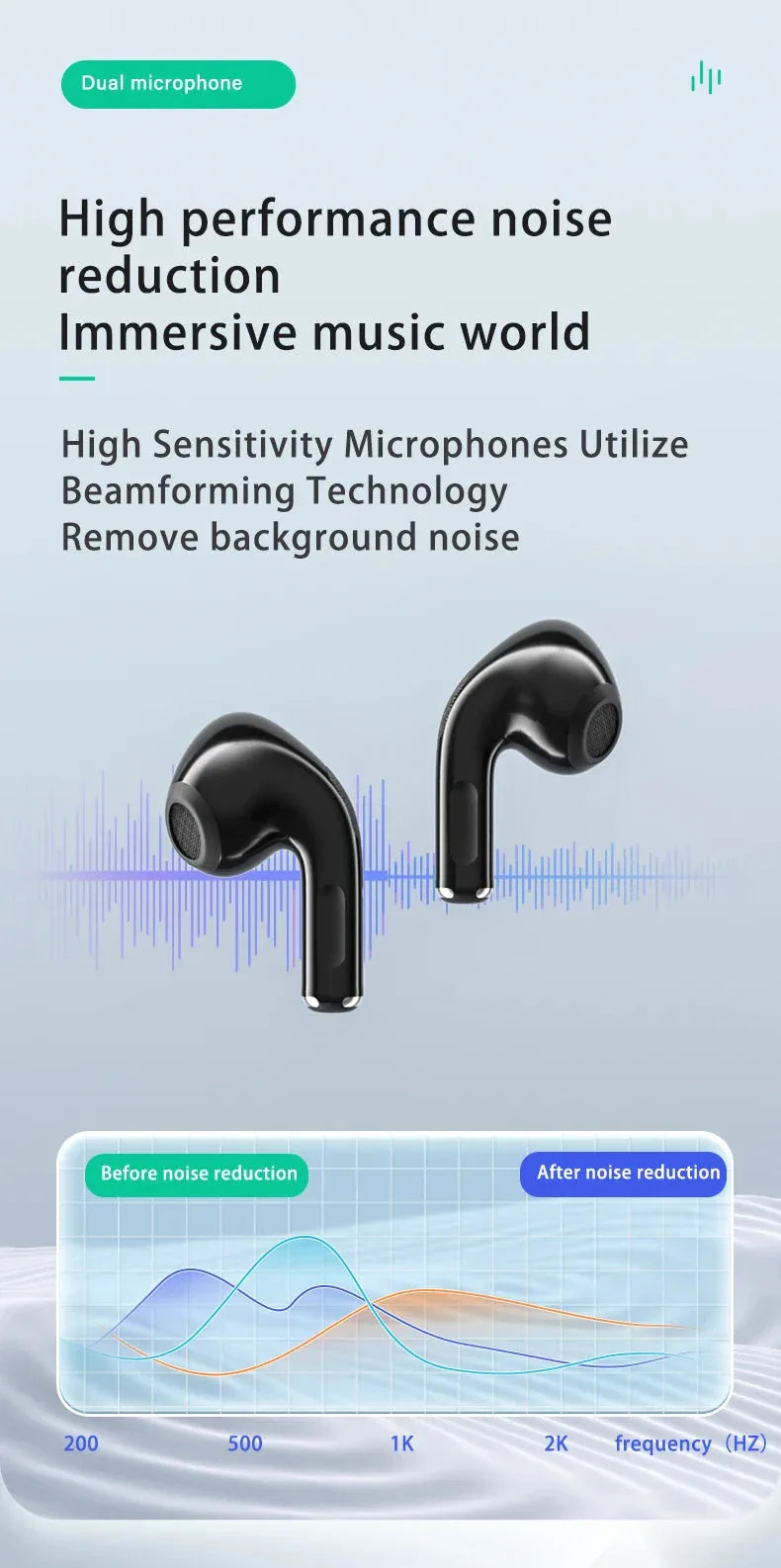 H5 Bluetooth 5.4 Wireless Earbuds HKRETI™ - RS Store