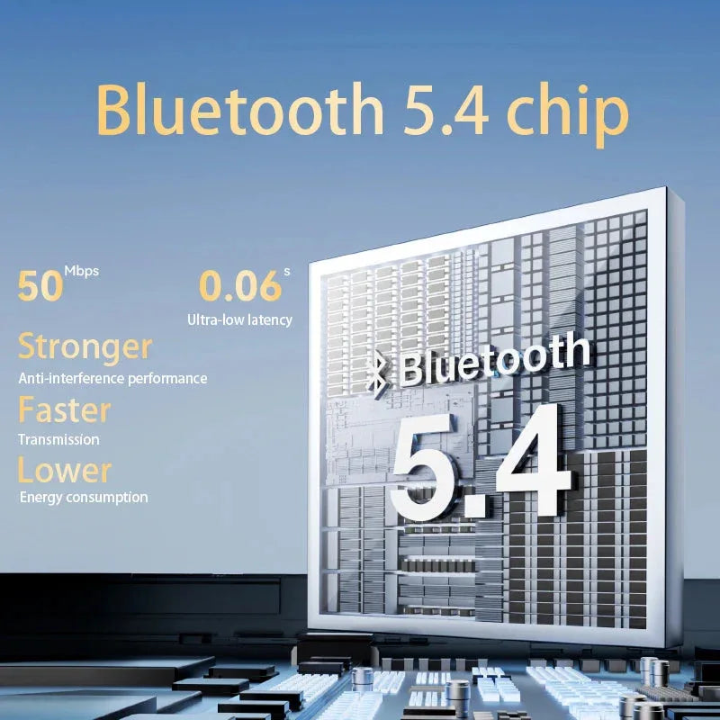 OHR516 ANC Wireless Headphone Acer™ - RS Store