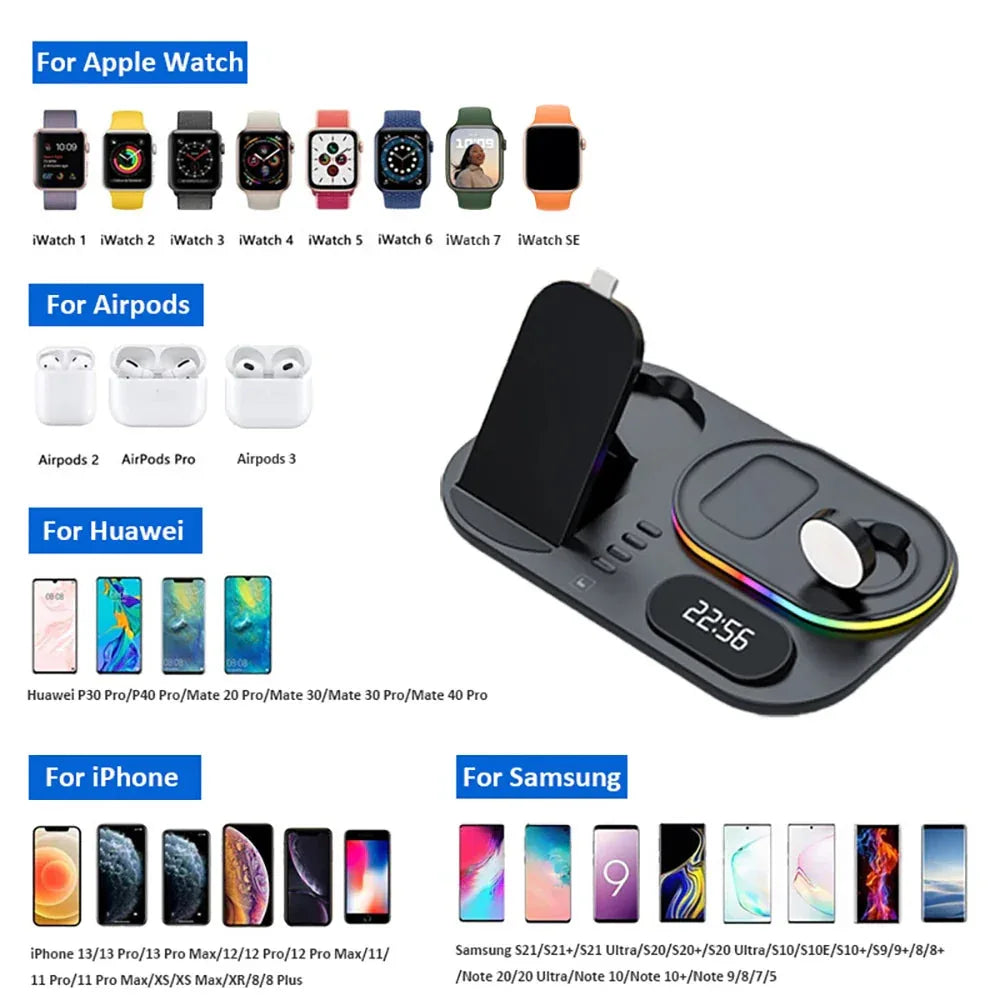 Wireless Chargers Keajor - RS Store