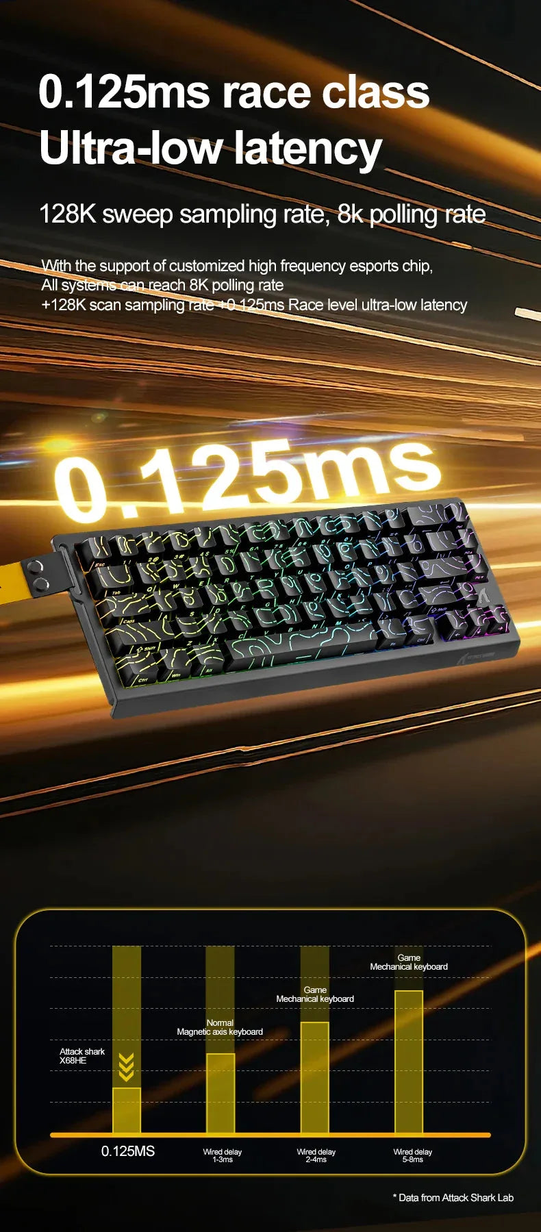 Magnetic Gaming Keyboard ATTACK SHARK™ - RS Store