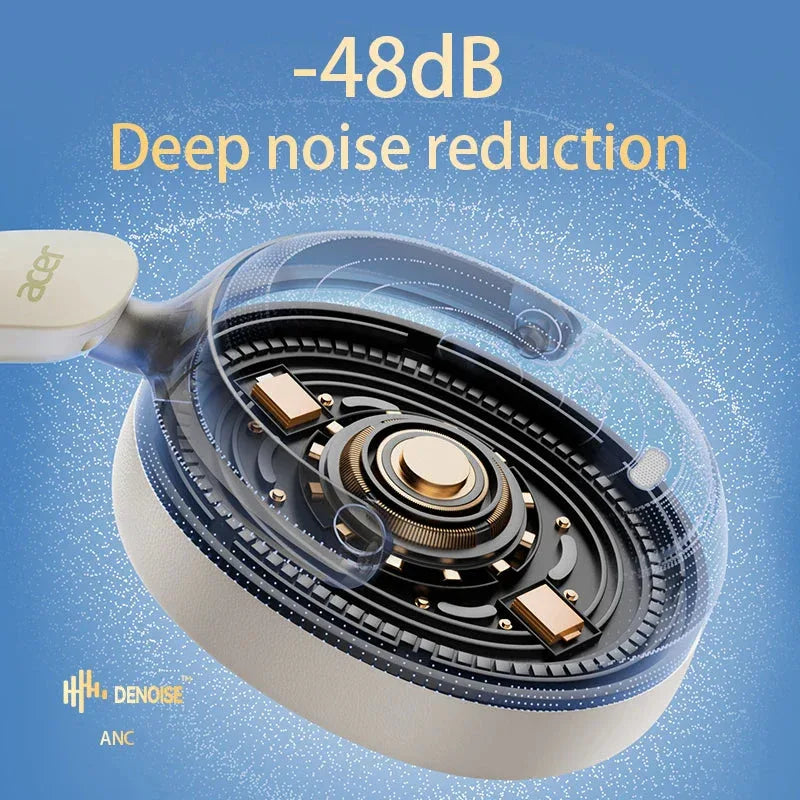 OHR516 ANC Wireless Headphone Acer™ - RS Store