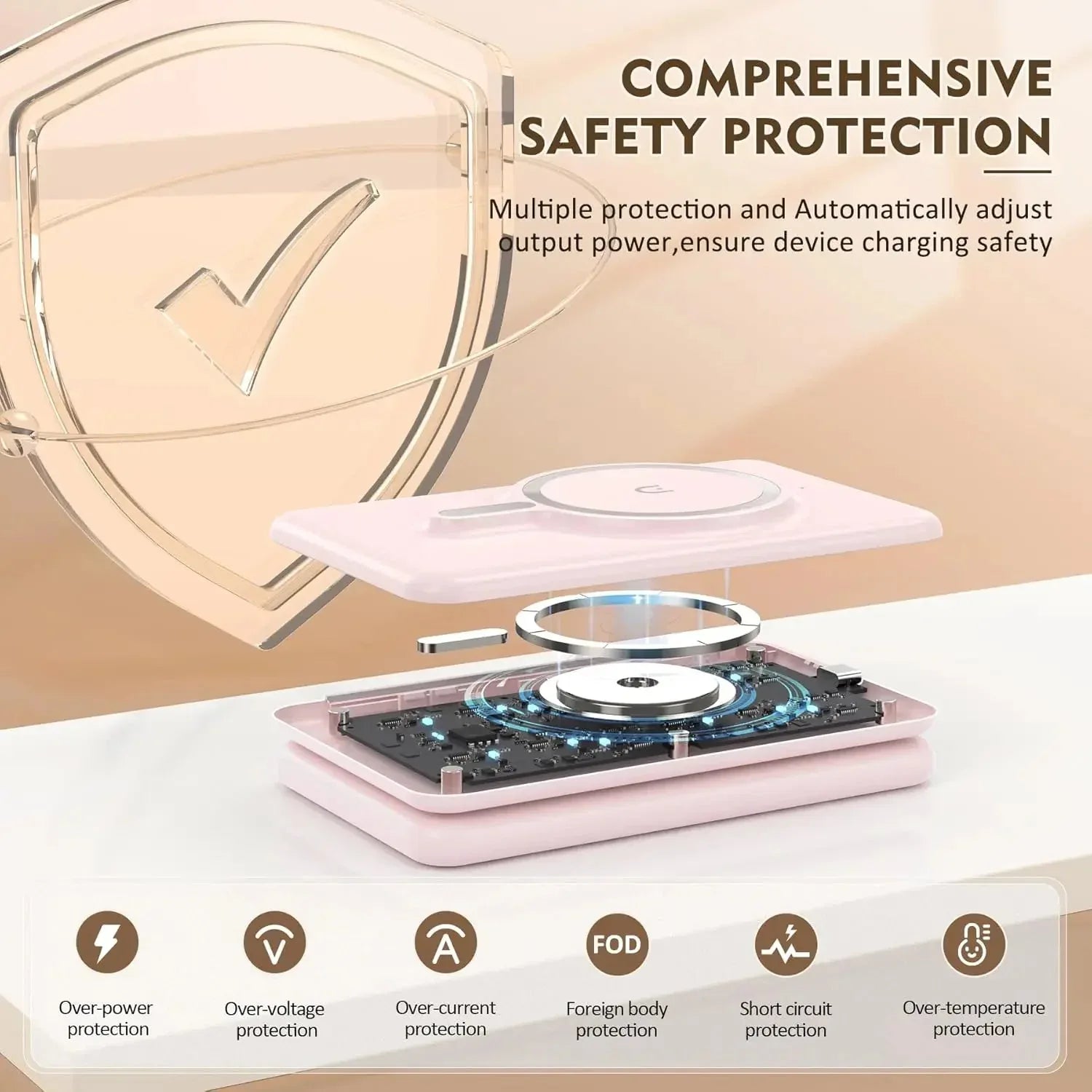 Cell Phone Wireless Charger 3-in-1™ - RS Store