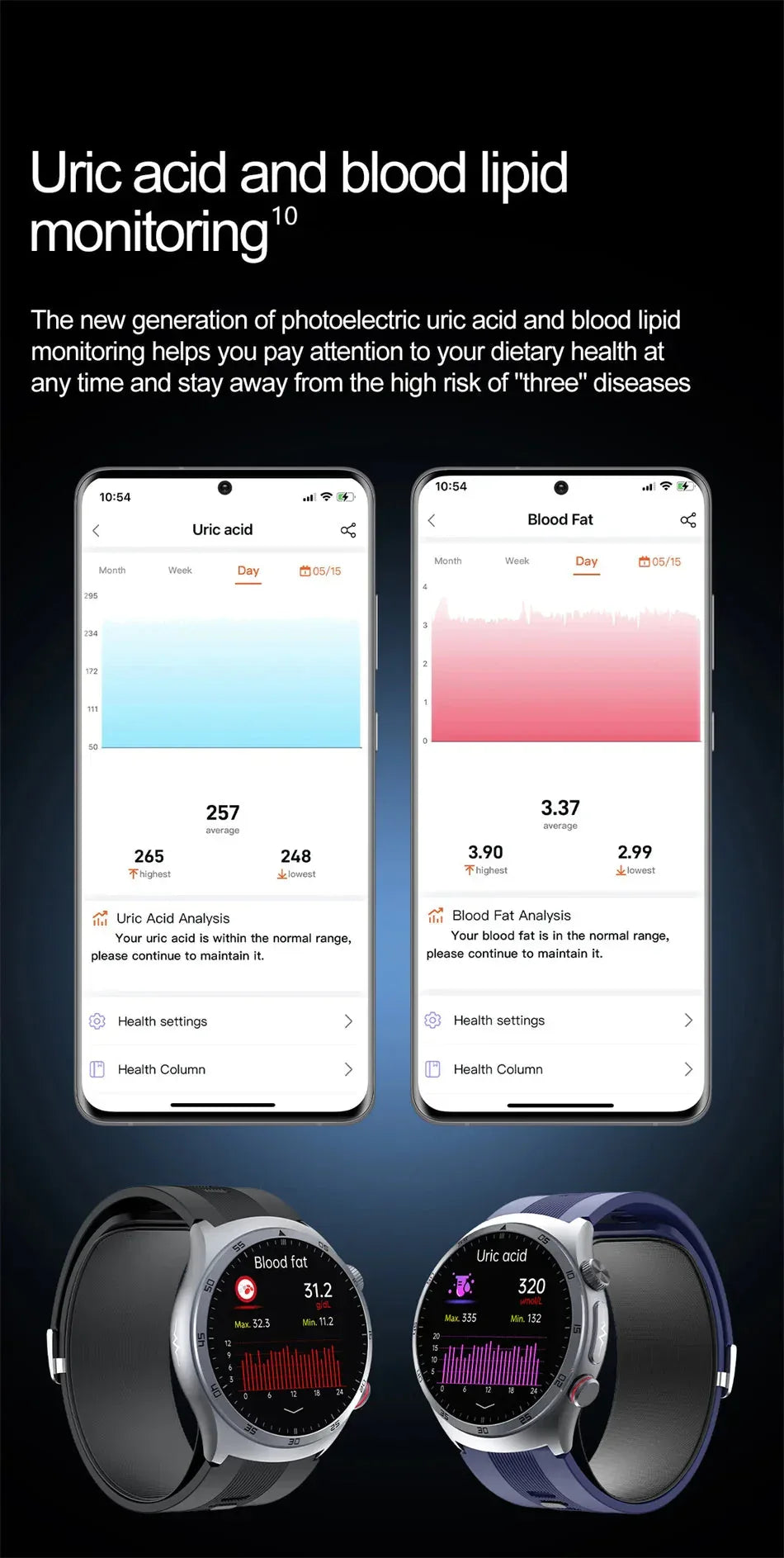 KAVSUMI S25 Smartwatch™ - RS Store