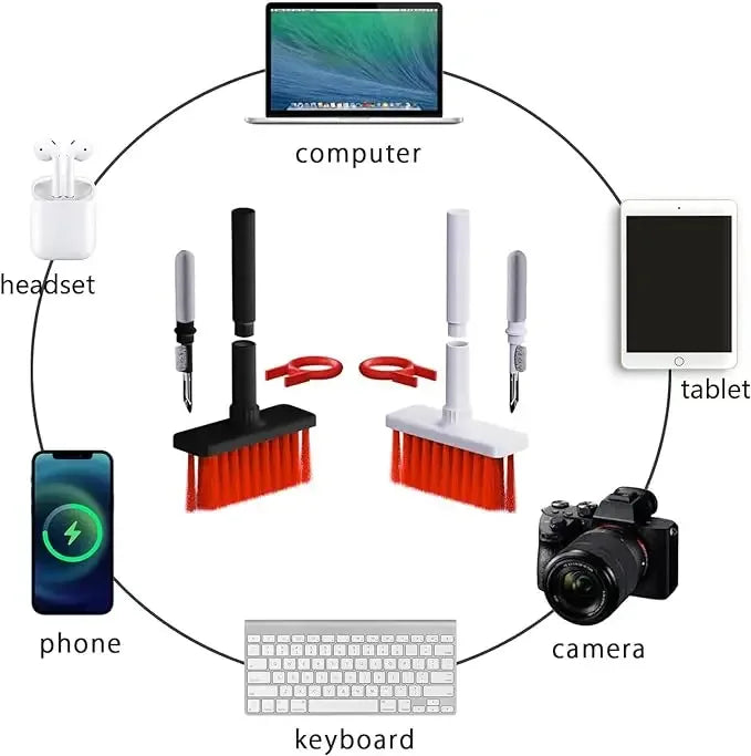 5 in 1 Keyboard Cleaning Brush Kit™ - RS Store