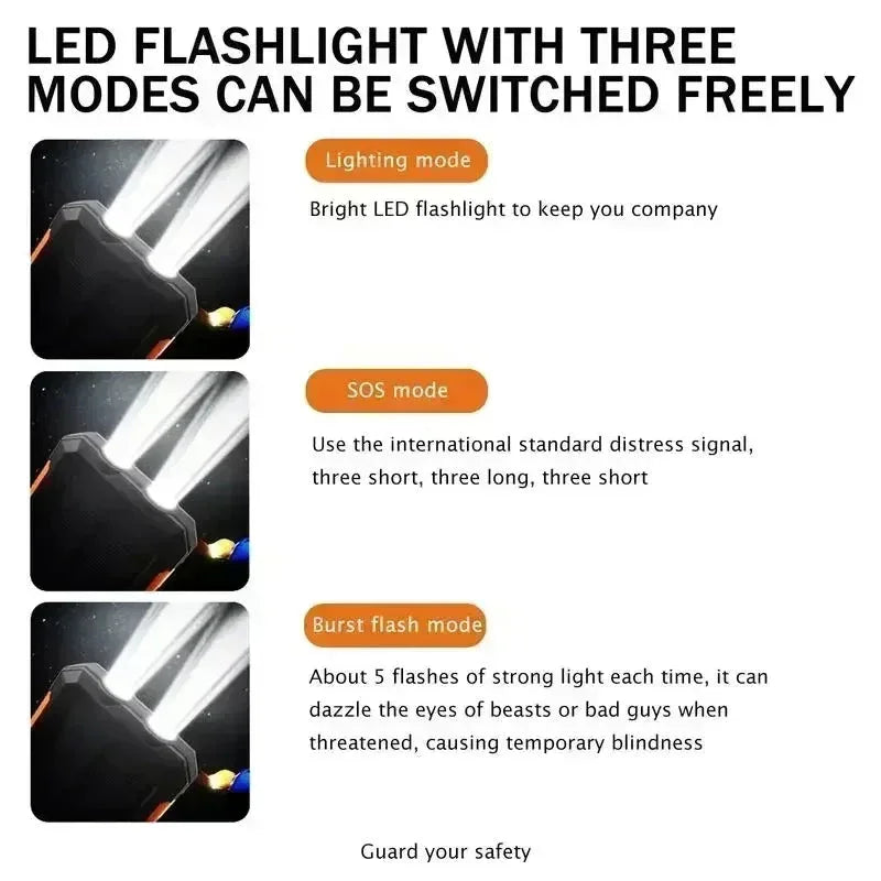 Outdoor Solar Power Bank 4-in-1 10000mAh™ - RS Store