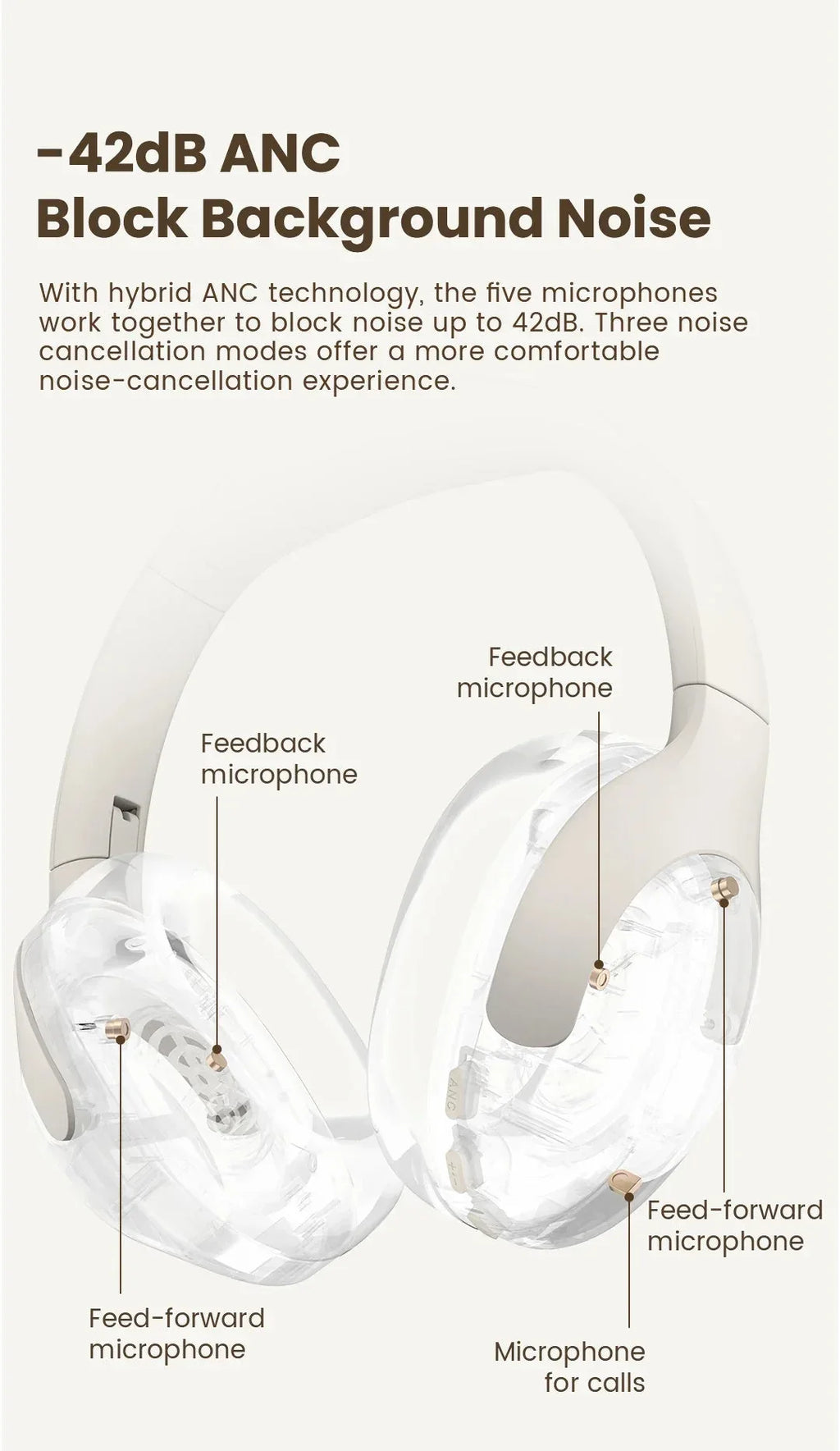 S35 ANC Wireless Headphones Haylou™ - RS Store