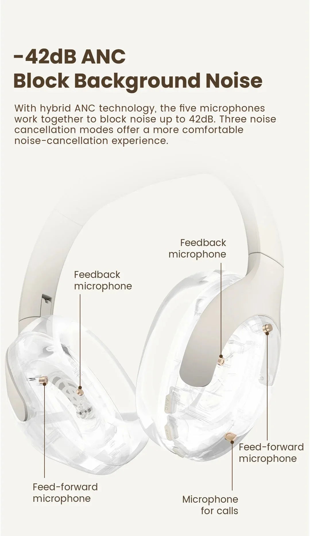 S35 ANC Wireless Headphones Haylou™ - RS Store